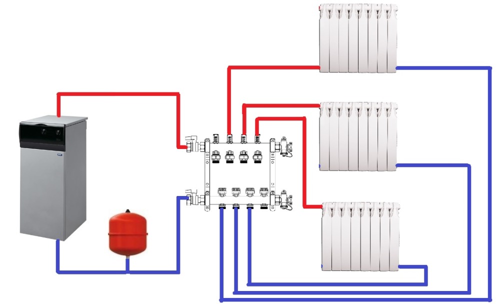 схема монтажа батарей отопления