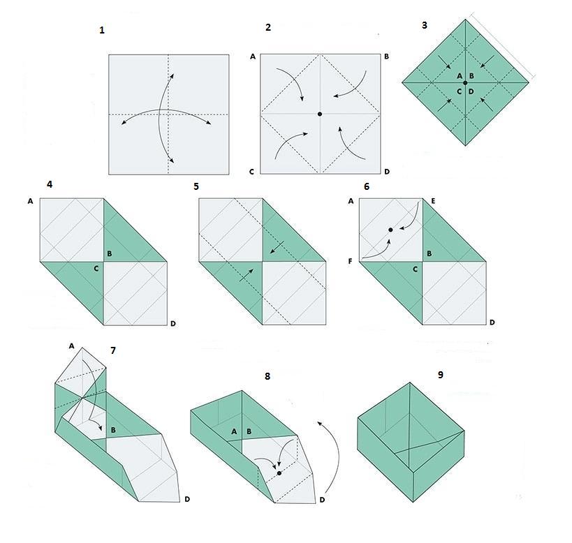 схема сборки коробочки оригами во 2 классе