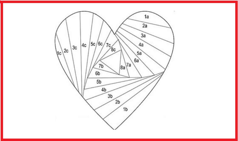 схема сердечка в технике айрис фолдинг