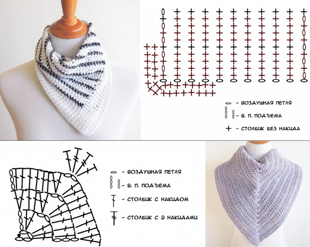 Квадратный и треугольный варианты шарфов