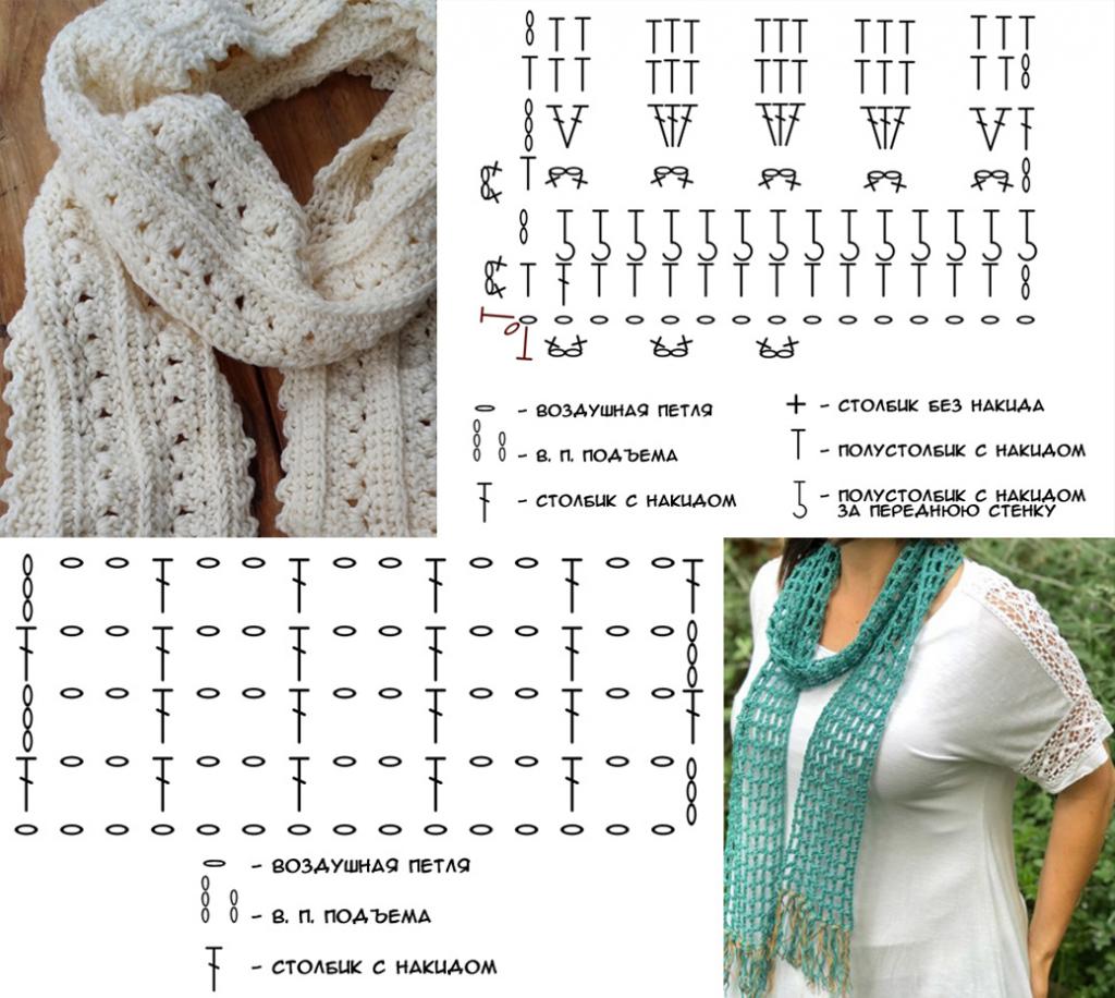 Схемы шарфа с цветочным узором и для весны