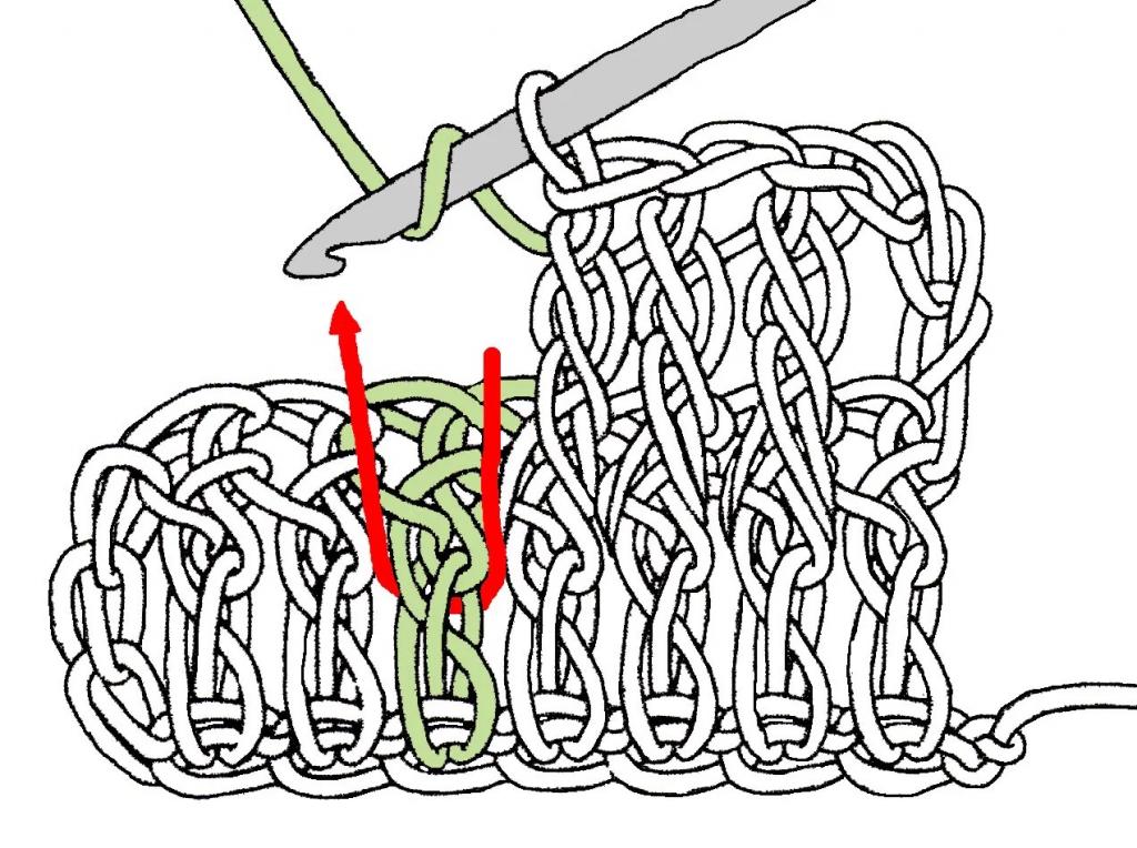 Схема вязания выпуклого столбика